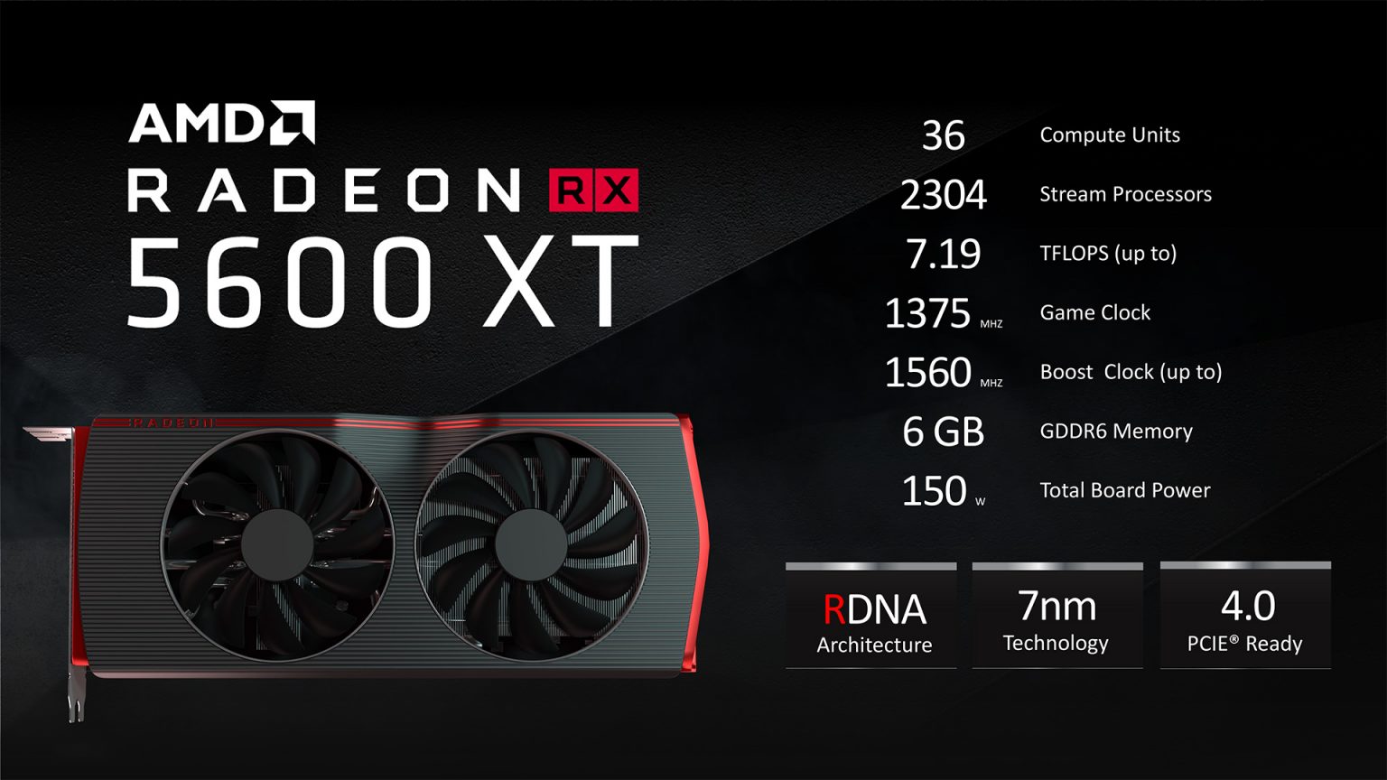 Amd radeon rx 5600 xt драйвер вылетает